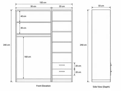 Closet interior design visualization