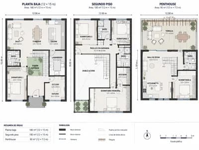 Terrace interior design visualization