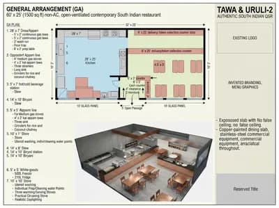 Retail interior design visualization