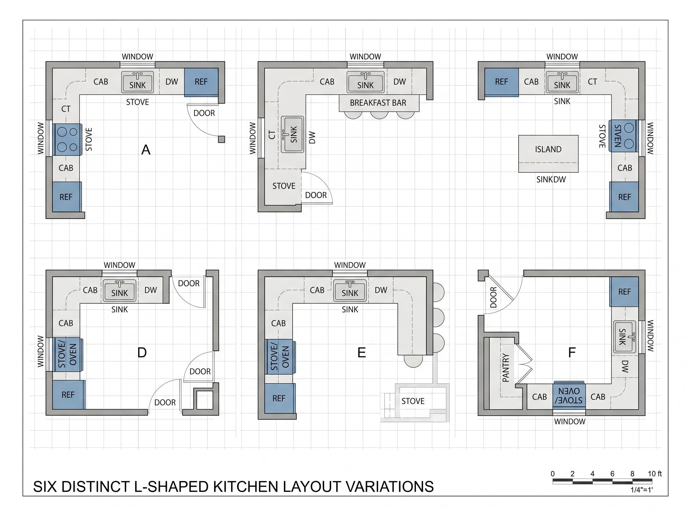 Distinct L-Shaped Kitchen Designs